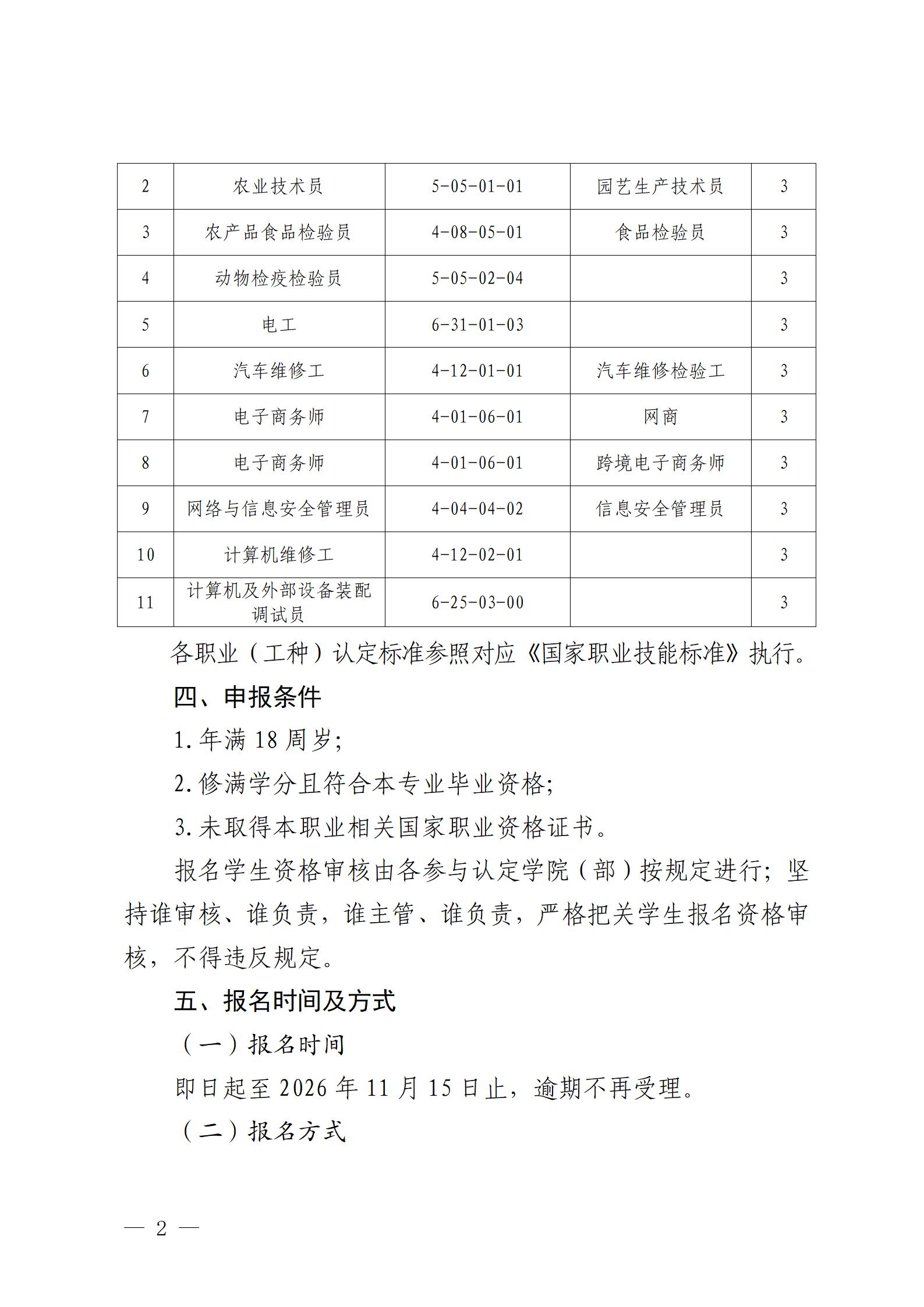 濮科院关于开展2026年职业技能等级认定工作的通知_02.jpg
